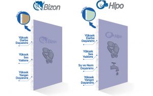 rigips-bizon-hipo-alci-levha-antalya